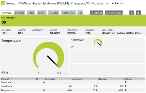 VMWare Host Hardware (WBEM) Sensor